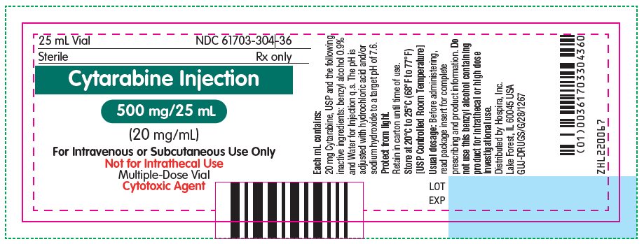 PRINCIPAL DISPLAY PANEL - 25 mL Vial Label
