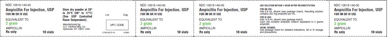 2 g Ampicillin for Injection tray