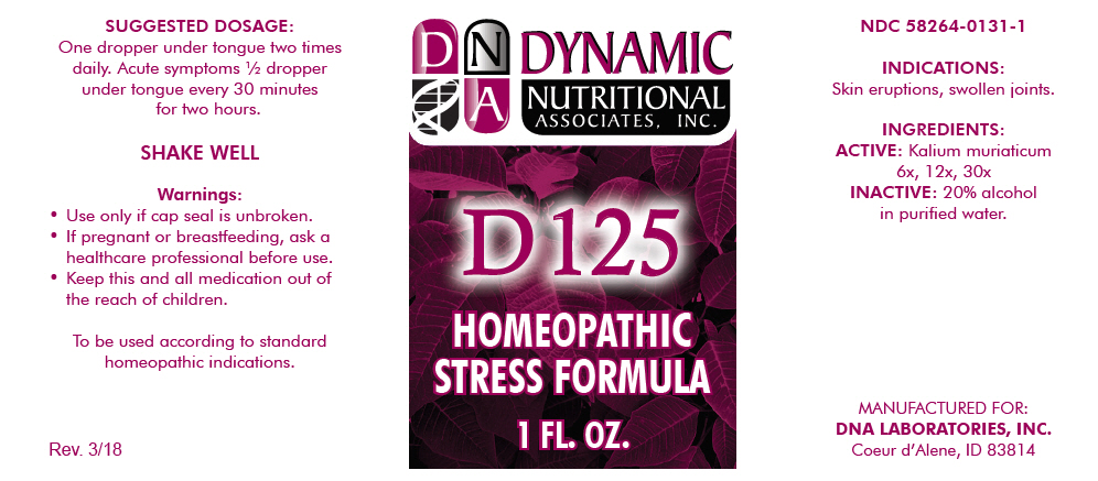 D-125 | Potassium Chloride Solution Breastfeeding