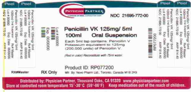 Penicillin VK 125mg/5ml
