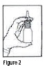 Figure 2: Press your thumb firmly and quickly against the bottle seven (7) times (illustrated direction)