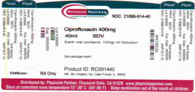 Ciprofloxacin 400mg