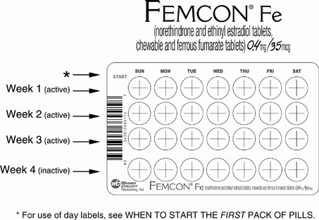 FEMCON Fe Pill Pack