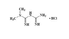 structural formula for metformin hydrochloride