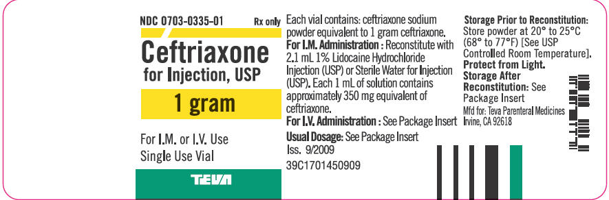 Ceftriaxone for Injection USP 1 gram Single Use Vial Label