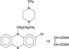 Prochlorperazine Maleate Chemical Structure