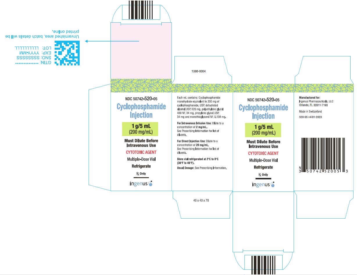 Cyclophosphamide Injection, 1 g/5 mL carton label