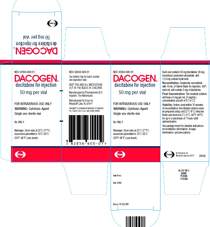 NDC 62856-600-01 DACOGEN® decitabine for injection 50 mg per vial FOR INTRAVENOUS USE ONLY WARNING: Cytotoxic Agent Single use sterile vial Rx ONLY