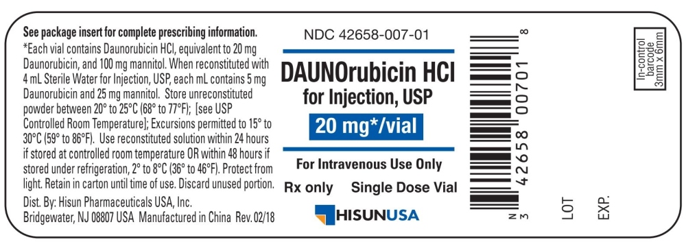 Vial label for Daunorubicin Hydrochloride for Injection 20 mg/vial