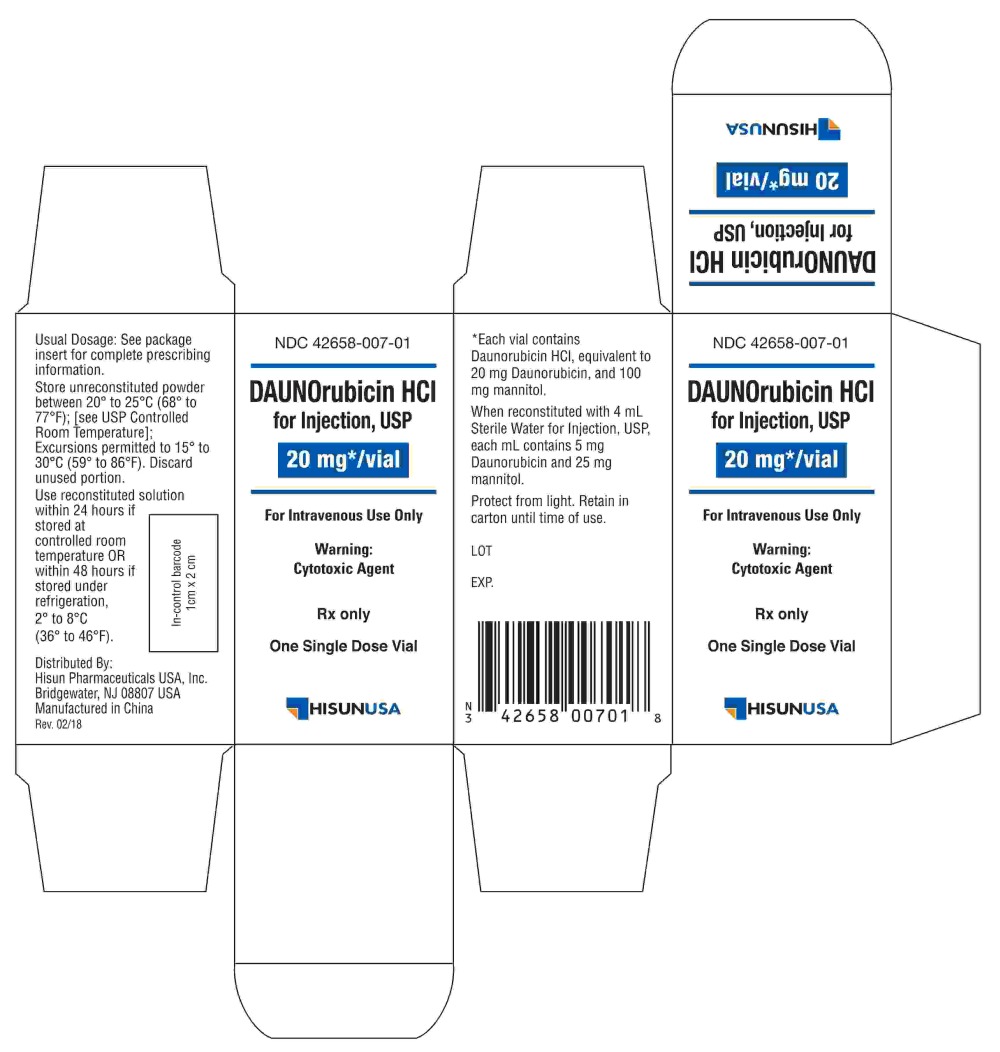 Carton label for Daunorubicin Hydrochloride for Injection 20 mg/vial