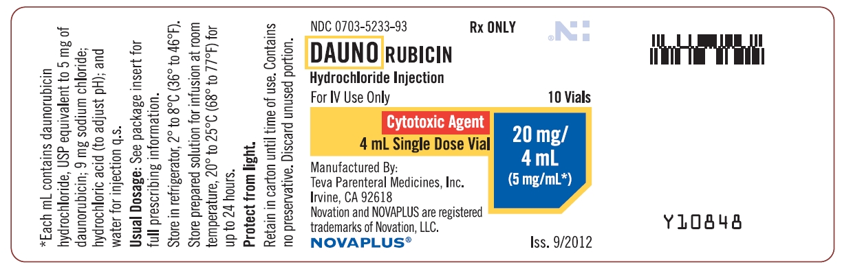Daunorubicin Hydrochloride Injection 20 mg/4mL 10 Vials Tray Label
