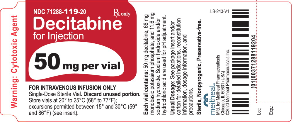 PRINCIPAL DISPLAY PANEL – Decitabine for Injection 50 mg Vial Label
