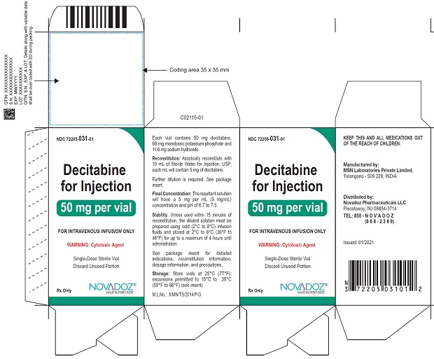 decitabine-carton-label