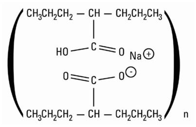 The following structure Divalproex sodium is a stable co-ordination compound comprised of sodium valproate and valproic acid in a 1:1 molar relationship and formed during the partial neutralization of
