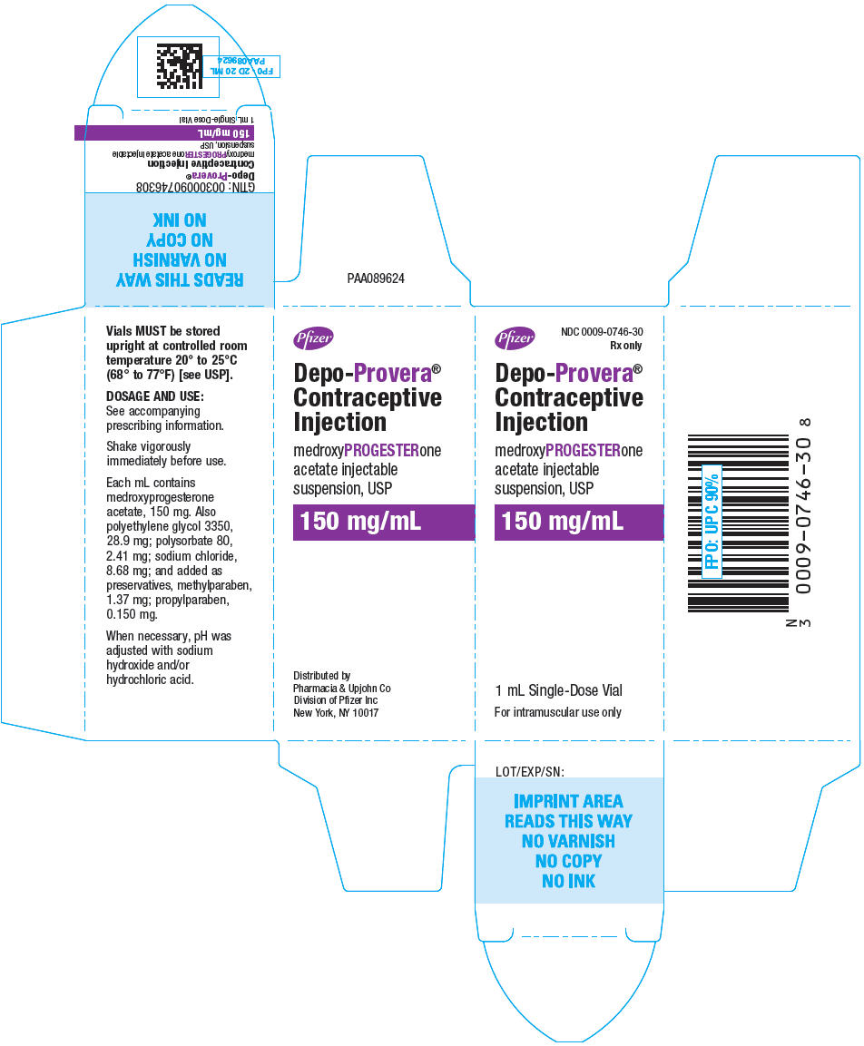 PRINCIPAL DISPLAY PANEL - 150 mg/mL Vial Carton