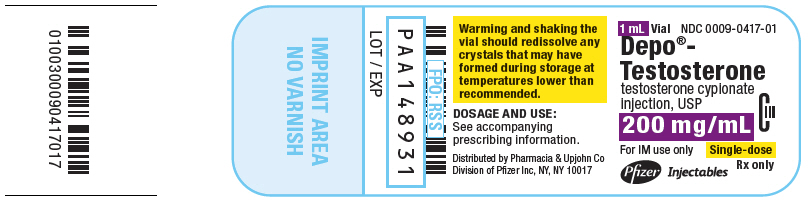PRINCIPAL DISPLAY PANEL - 200 mg/mL Vial Label