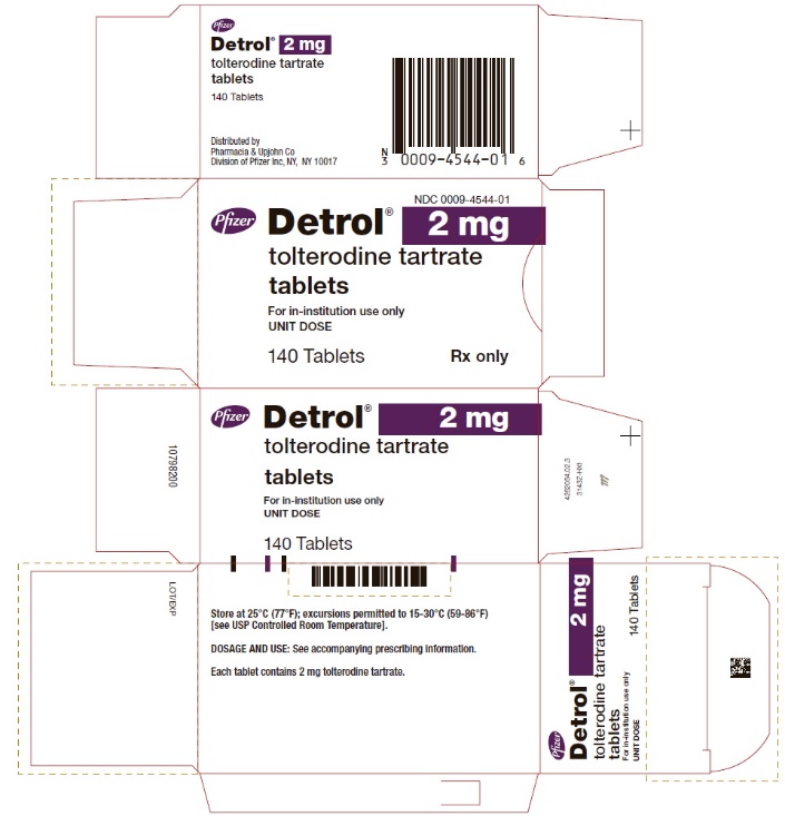PRINCIPAL DISPLAY PANEL - 2 mg Tablet Unit Dose Carton