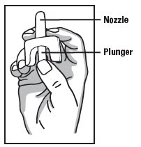 holding nasal spray device