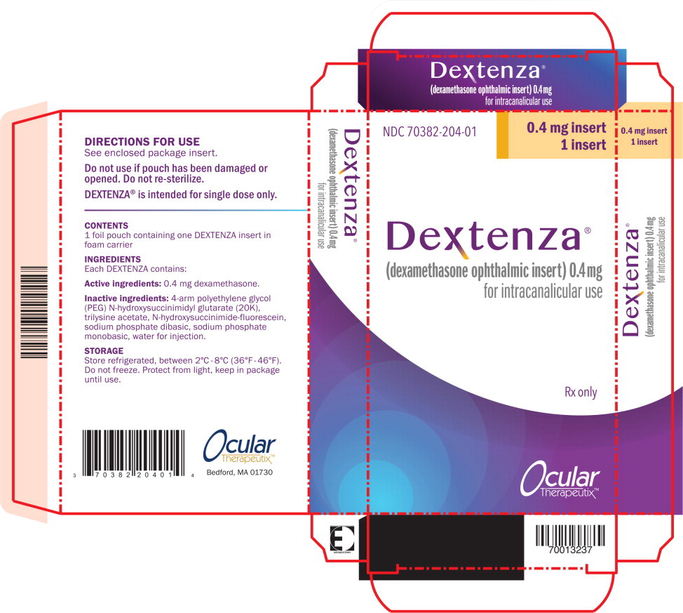 Principal Display Panel – Dextenza 1 ct Box Label
