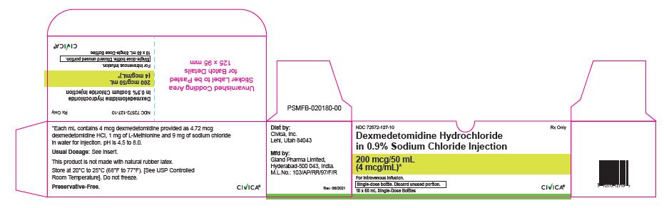 dexmed-50ml-carton-civica