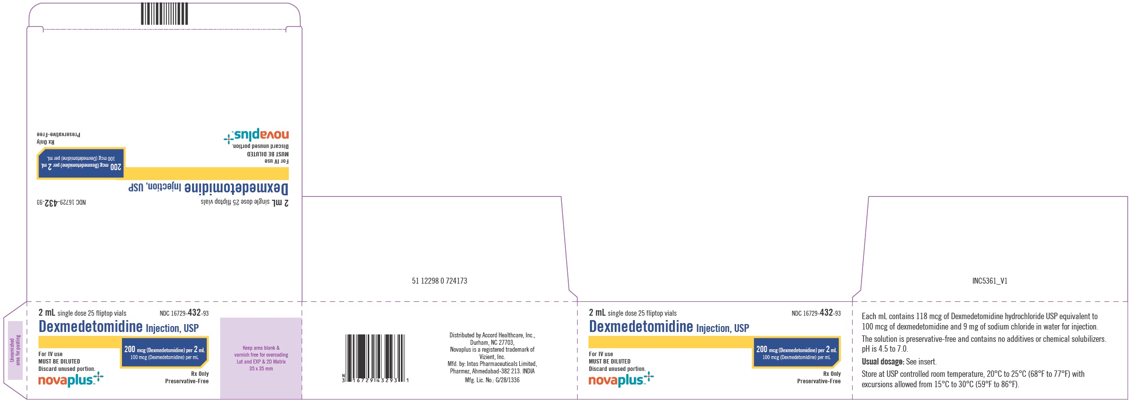 Dexmedetomidine100 mcg-mL-carton