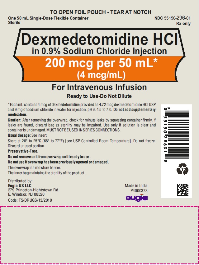dexmedetomidine-figure4