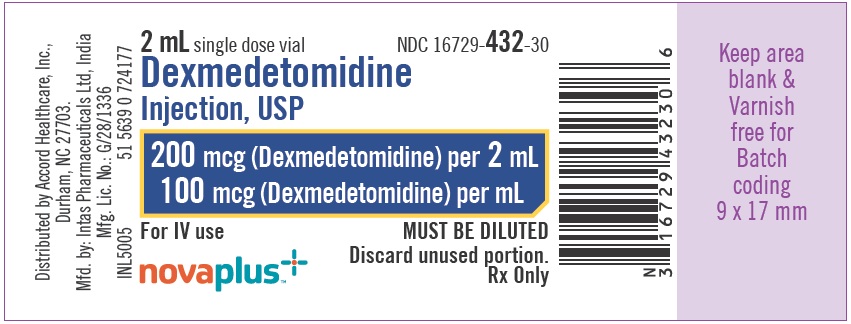 Dexmedetomidine100 mcg-mL-label