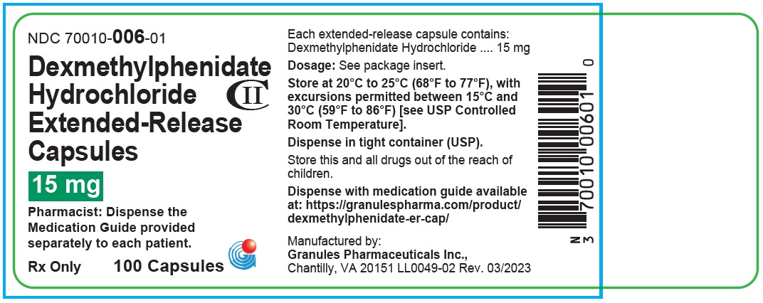 dexmethyl-15mg-label