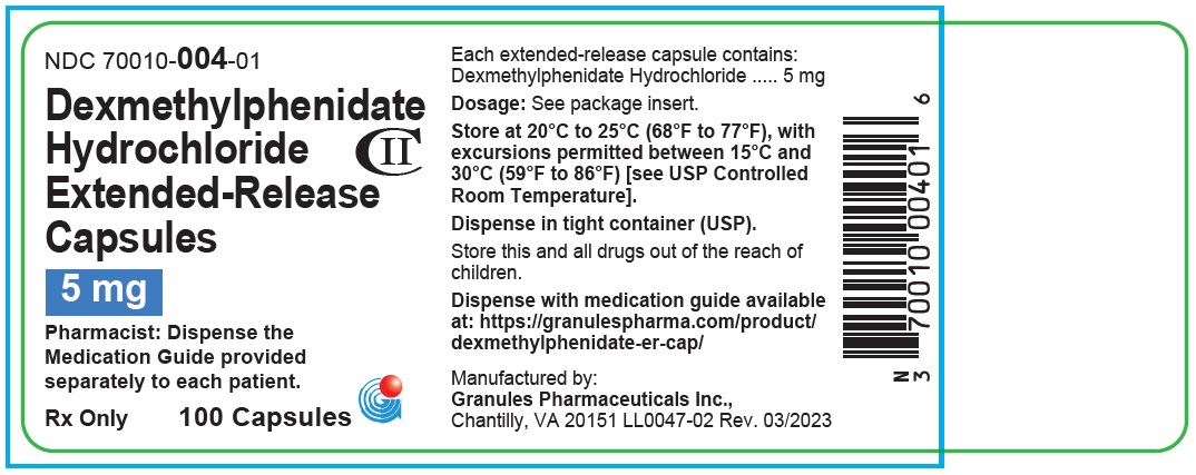 dexmethyl-5mg-label