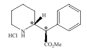 dexmethyl-fig1