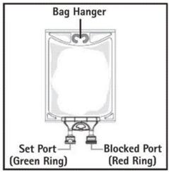 Bag Hanger illustration