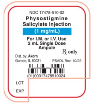 US Product Label