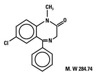 Molecular Structure of Diazepam Injection USP