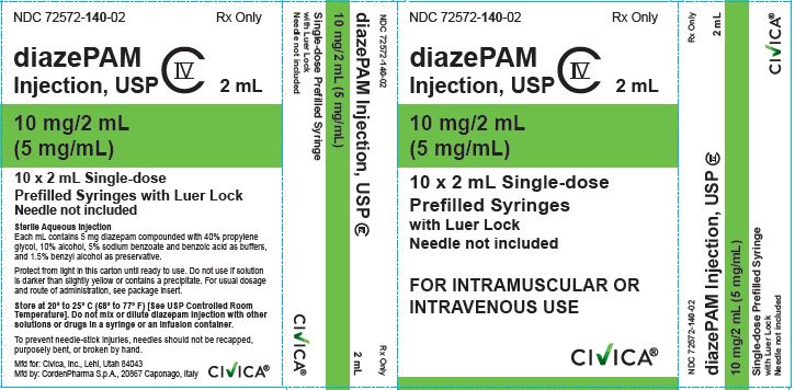 PRINCIPAL DISPLAY PANEL - 10 mg/2 mL Carton Label