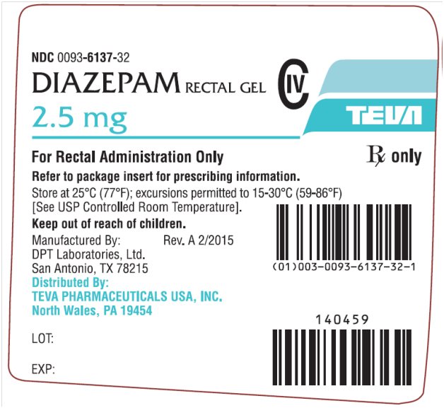 Diazepam Rectal Gel CIV 2.5 mg Delivery System Label