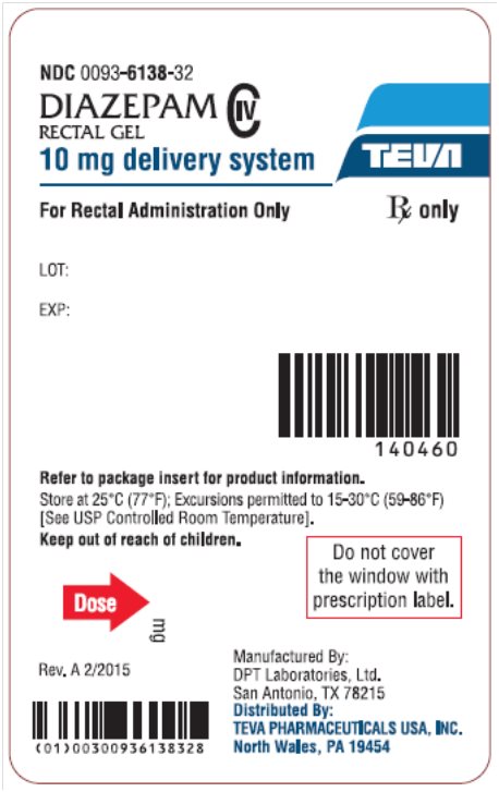 Diazepam Rectal Gel CIV 10 mg Delivery System Label