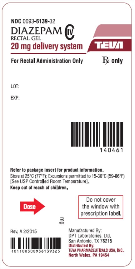 Diazepam Rectal Gel CIV 20 mg Delivery System Label