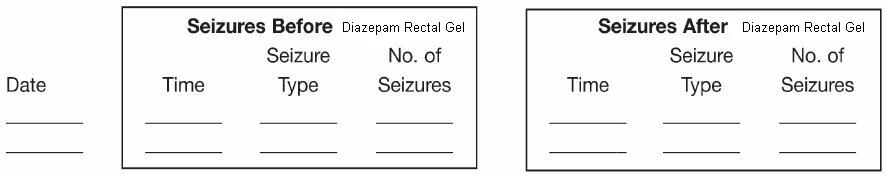 seizure-before-after
