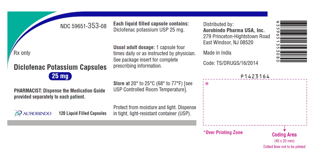 PACKAGE LABEL-PRINCIPAL DISPLAY PANEL - 25 mg (120 Capsules Bottle)