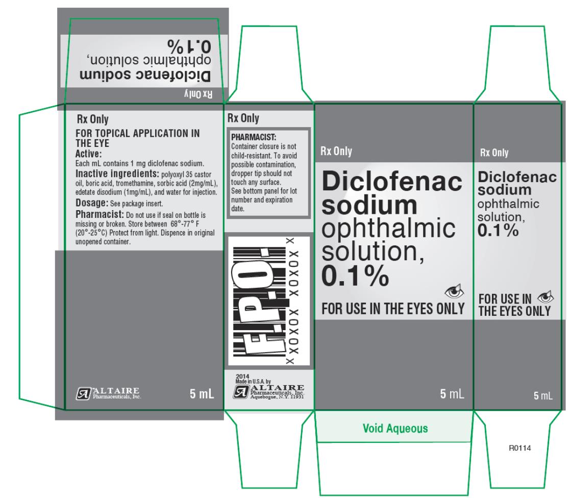 Rx Only
Dicloenac sodium 
ophthalmic solution,
0.1%
FOR USE IN THE EYES ONLY 
5 mL
