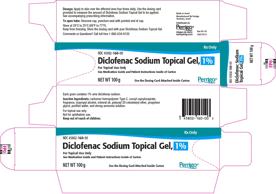 diclofenac-sodium-topical-gel.jpg