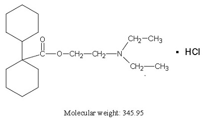 dicyclomine-structural- formula