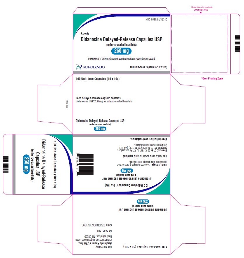 PACKAGE LABEL-PRINCIPAL DISPLAY PANEL - 250 mg Blister Carton (10 x 10 Unit-dose)