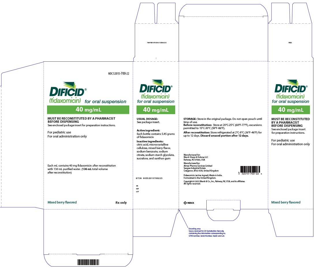 PRINCIPAL DISPLAY PANEL - 40 mg/mL Bottle Pouch Carton