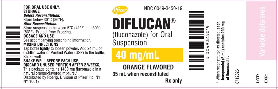 PRINCIPAL DISPLAY PANEL - 40 mg/mL Bottle Label