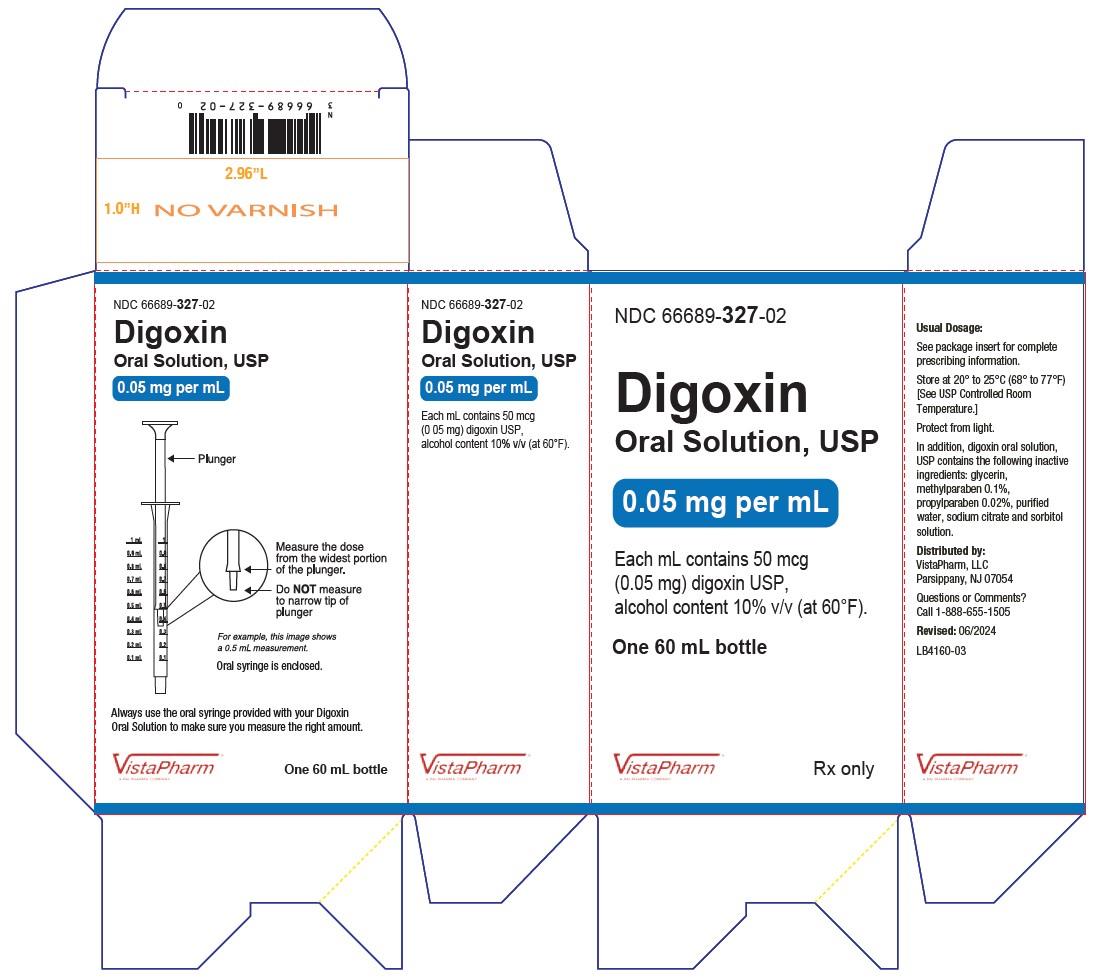 digoxin-carton-label