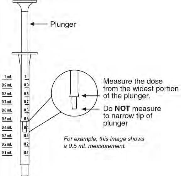 syringe-plunger
