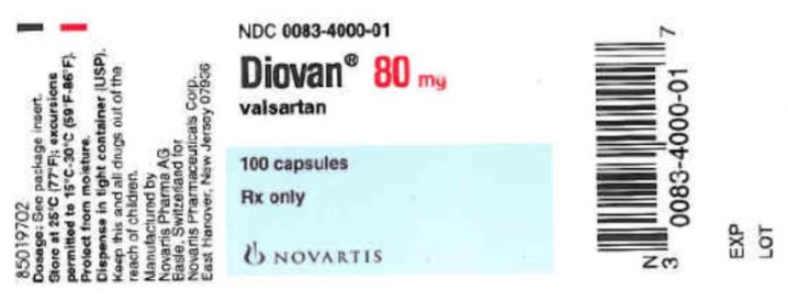 Package Label – 80 mg
Rx Only             NDC 0083-4000-01
Diovan® 
valsartan 
80 mg
100 capsules
