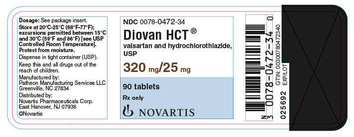 PRINCIPAL DISPLAY PANEL
								NDC 0078-0472-34
								Diovan HCT®
								valsartan and hydrochlorothiazide, USP
								320 mg/25 mg
								90 tablets
								Rx only
								NOVARTIS
							