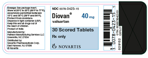 PRINCIPAL DISPLAY PANEL
								NDC 0078-0423-15
								Diovan® 
								valsartan 
								40 mg
								30 Scored Tablets
								Rx only
								NOVARTIS
							